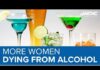 Alcohol-related deaths rising faster among women than men