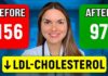 Lower Cholesterol NATURALLY - NO PILLS: Doctor Explains