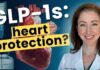 The Real Reason Ozempic Protects Your Heart (It's Not the Weight)