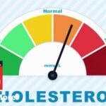 Cholesterol health: Expanded stain guidelines, you might get medication sooner