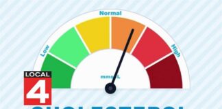 Cholesterol health: Expanded stain guidelines, you might get medication sooner