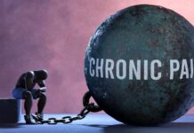 How fear of pain turns injury-recovery into long-term disability A figure representing chronic pain, sitting beside a large ball labeled 'CHRONIC PAIN' chained to their body